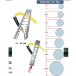 Pneumatic Lockouts