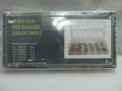 Copper Washers
