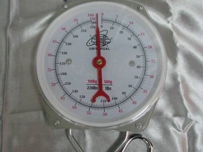 Weighing Scale