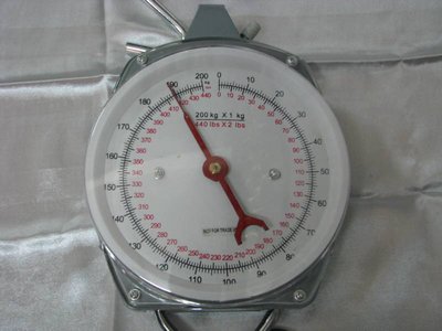 Weighing Scale